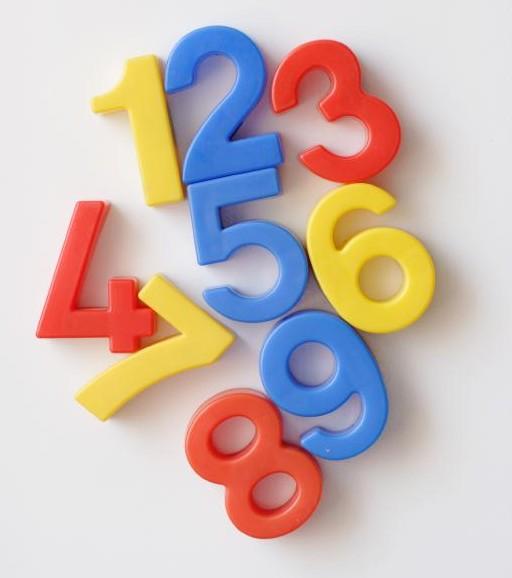 What’s In A Number?